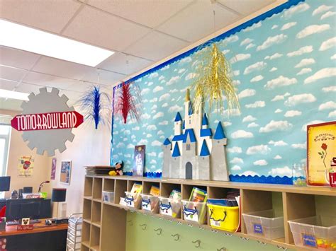 A Glimpse into the Fairyland: Life in a Magical Kindergarten